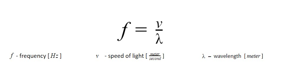 light equation