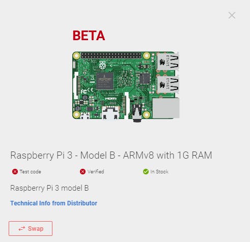 raspberry pi beta