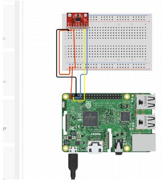 Raspberry Pi example circuit