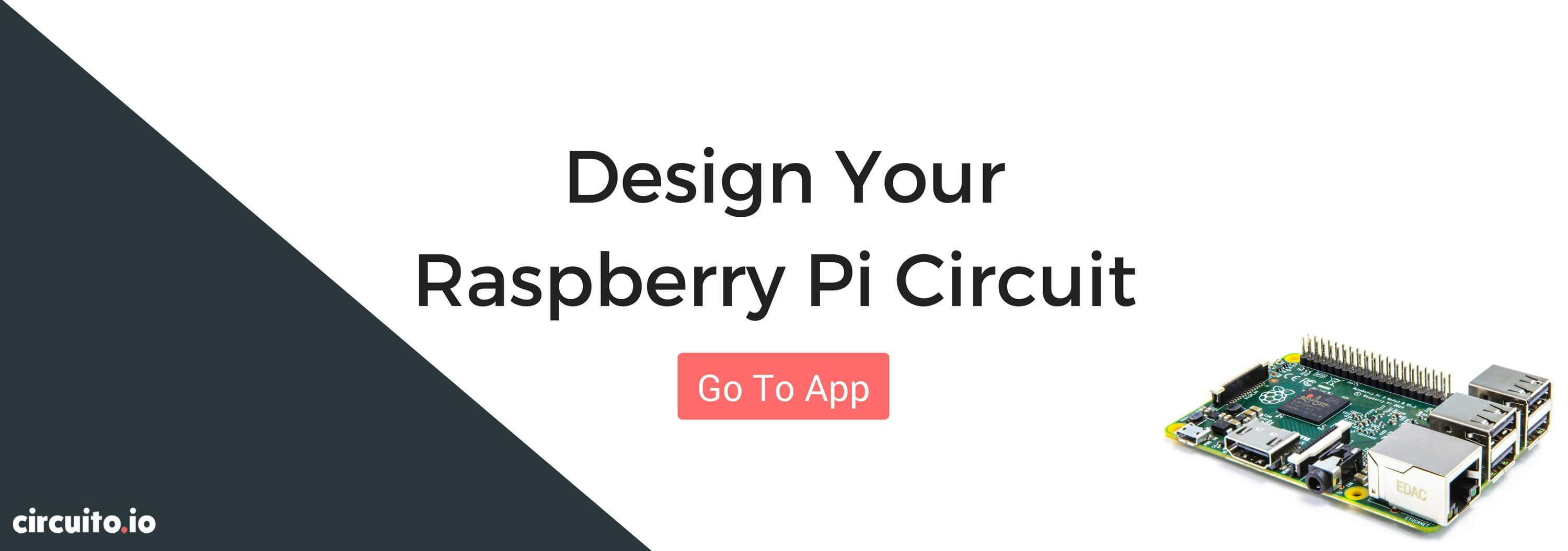 raspberry pi projects cta